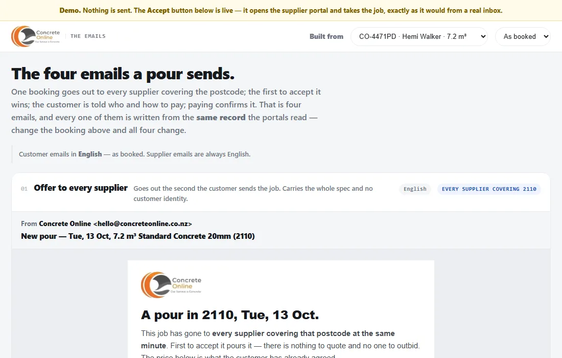 Concrete order email templates